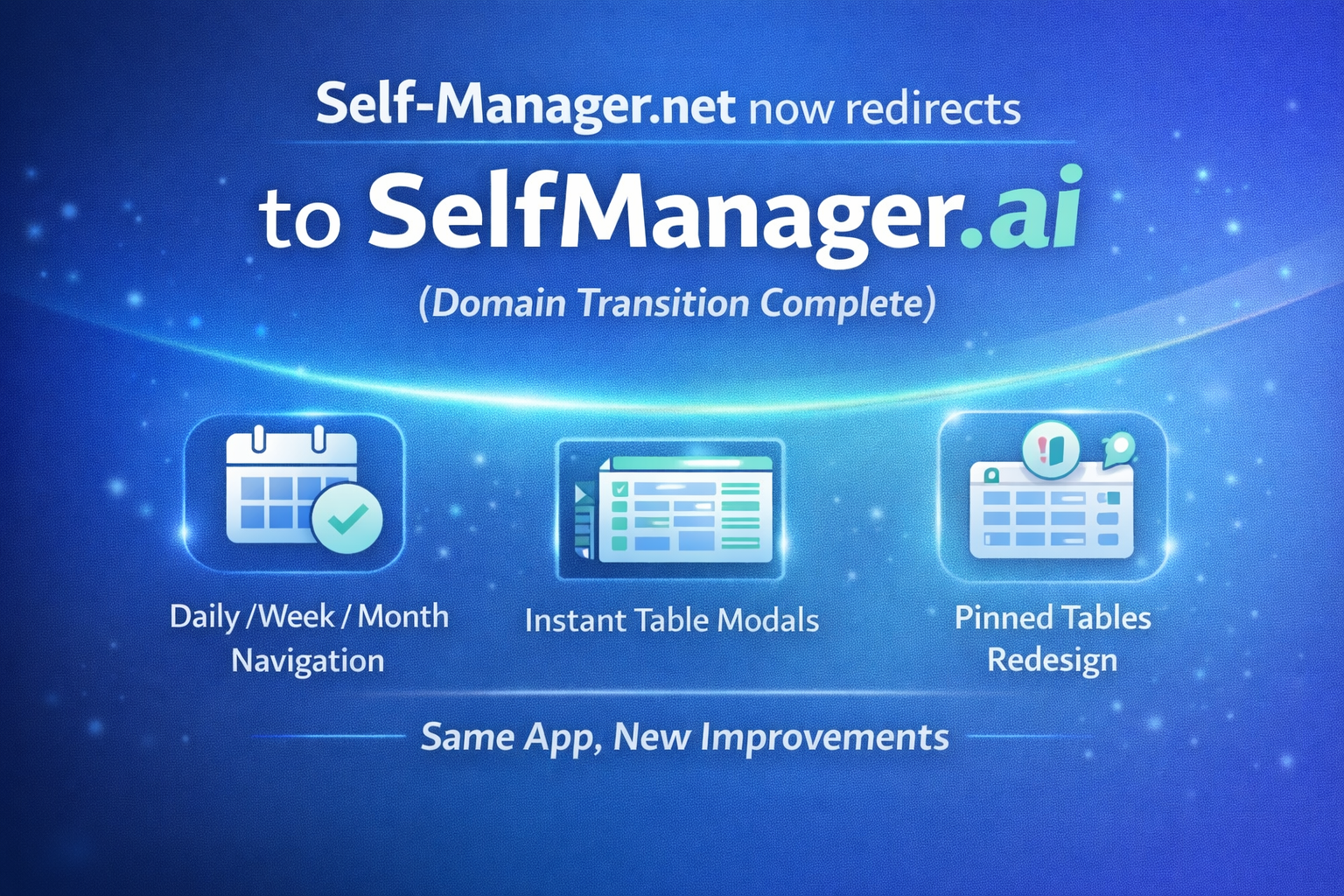 Self-Manager.net now redirects to SelfManager.ai