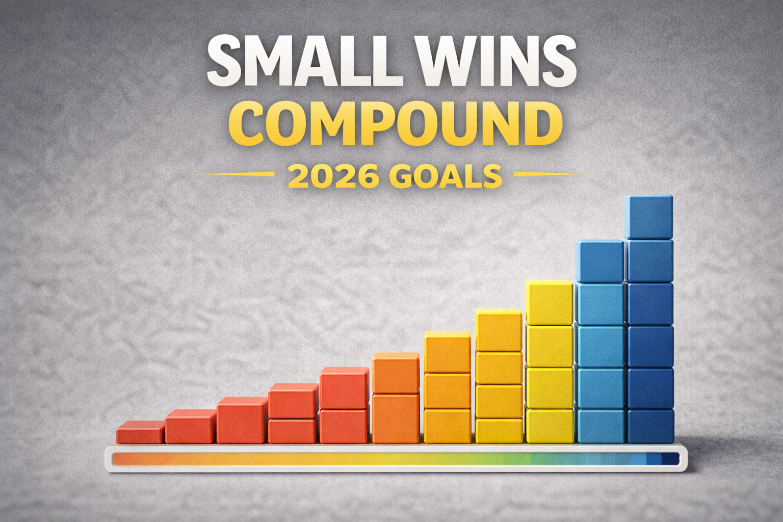 Small Wins That Compound Over Time: How Tiny Progress Builds Big 2026 Results