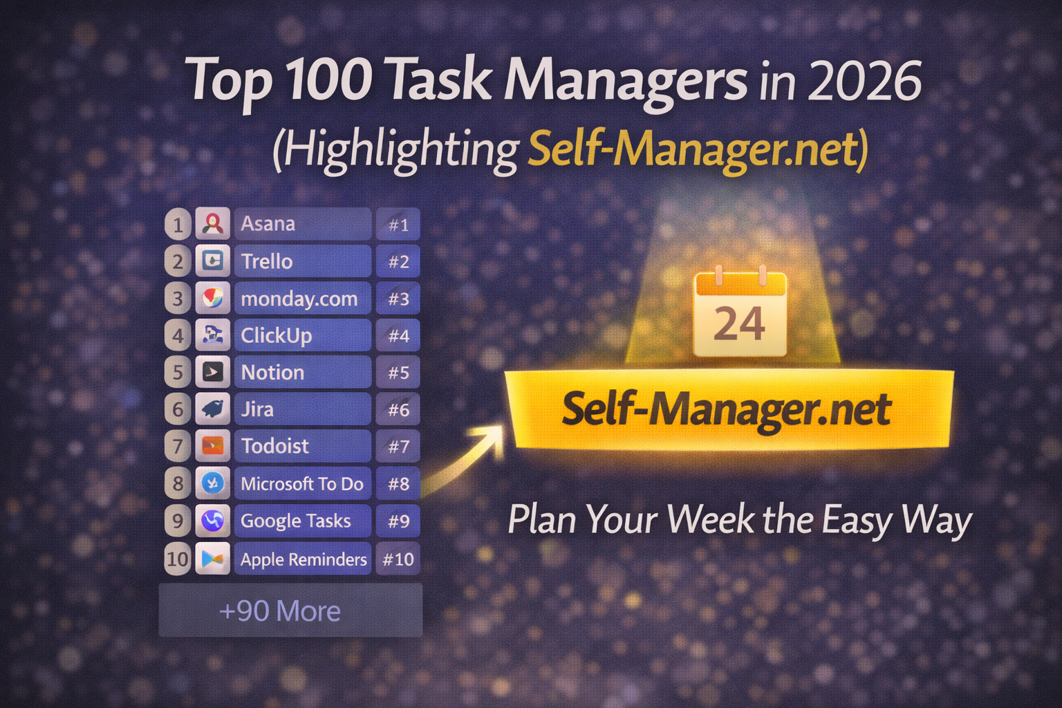 Top 100 Task Managers by Popularity in 2026
