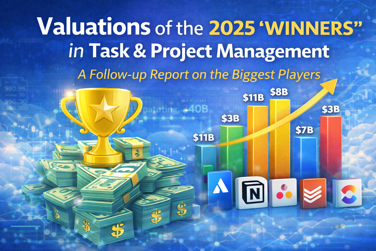 The Valuation of the 2025 Winners in Task & Project Management